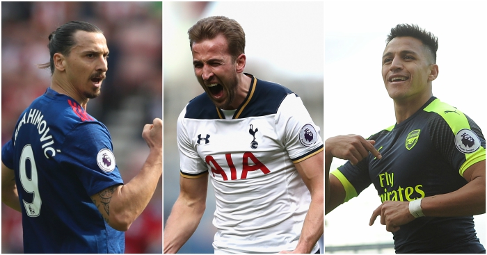 Football365’s top ten strikers of the season