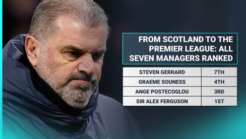 Postecoglou 3rd: Ranking every manager to leap from Scotland to the Premier League