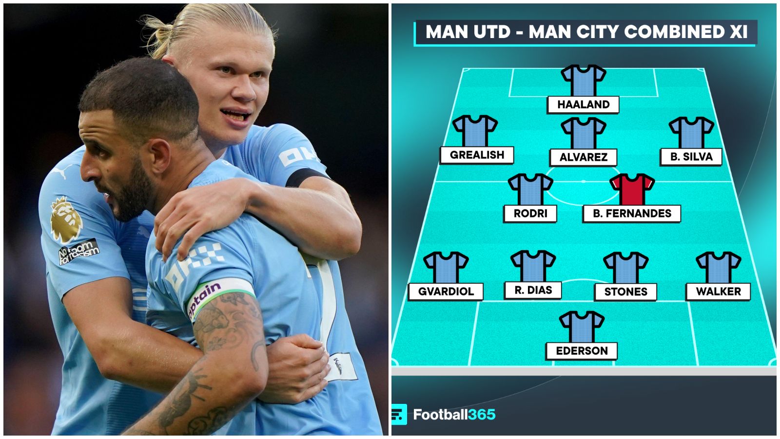 Haaland up top and no Rashford: Man Utd - Man City combined XI includes one Red Devils player