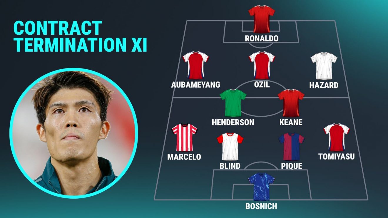 Arsenal's Takehiro Tomiyasu, terminated contract XI graphic