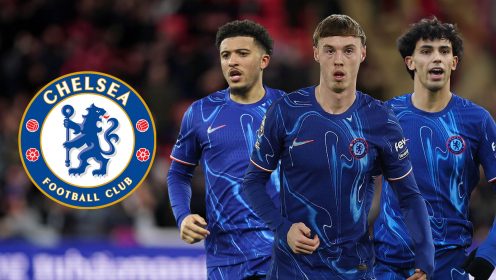 Ranking all 28 Boehly-Clearlake signings at Chelsea from Mudryk to Palmer