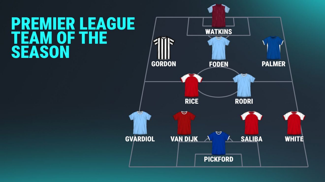Premier League team of the season features Cole Palmer and no Bukayo Saka