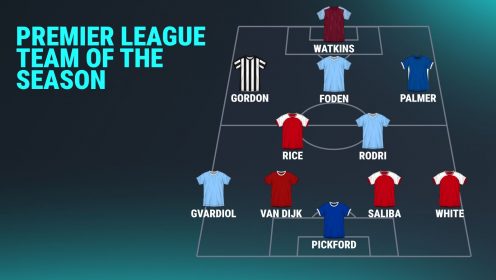 Premier League team of the season features Arsenal trio but no Saka or Odegaard