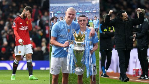 The F365 Expectations Table ranks every Premier League club from Aston Villa to Man Utd