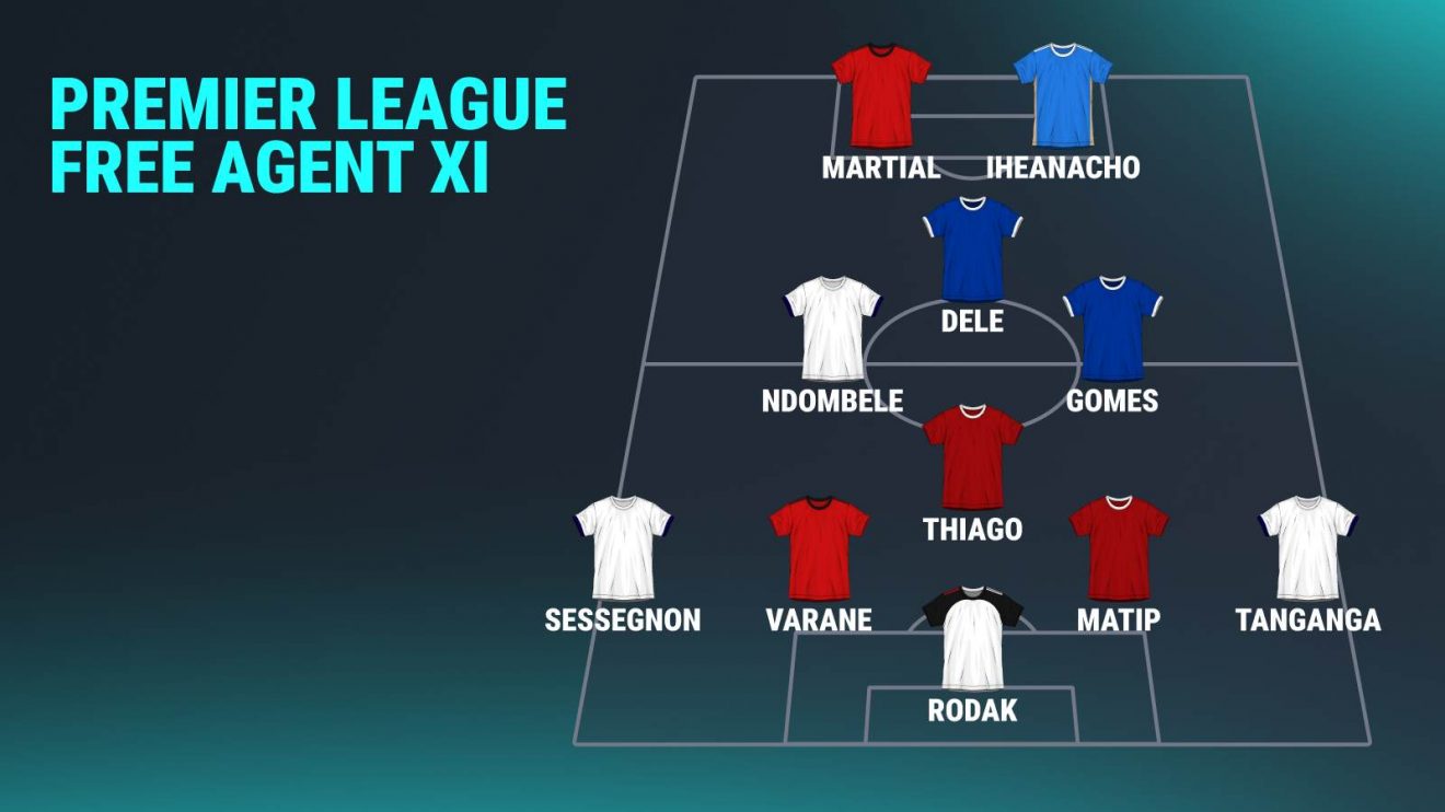 Our Premier League free agent XI features Anthony Martial, Thiago and Raphael Varane