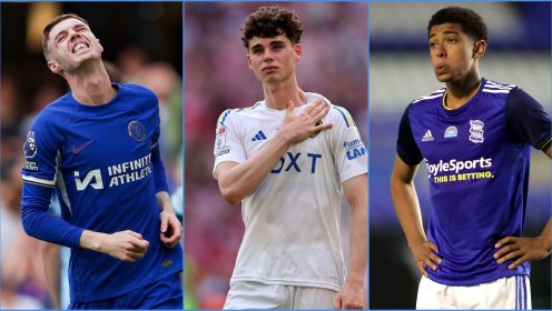 The most expensive uncapped English players ever has seven new additions this summer