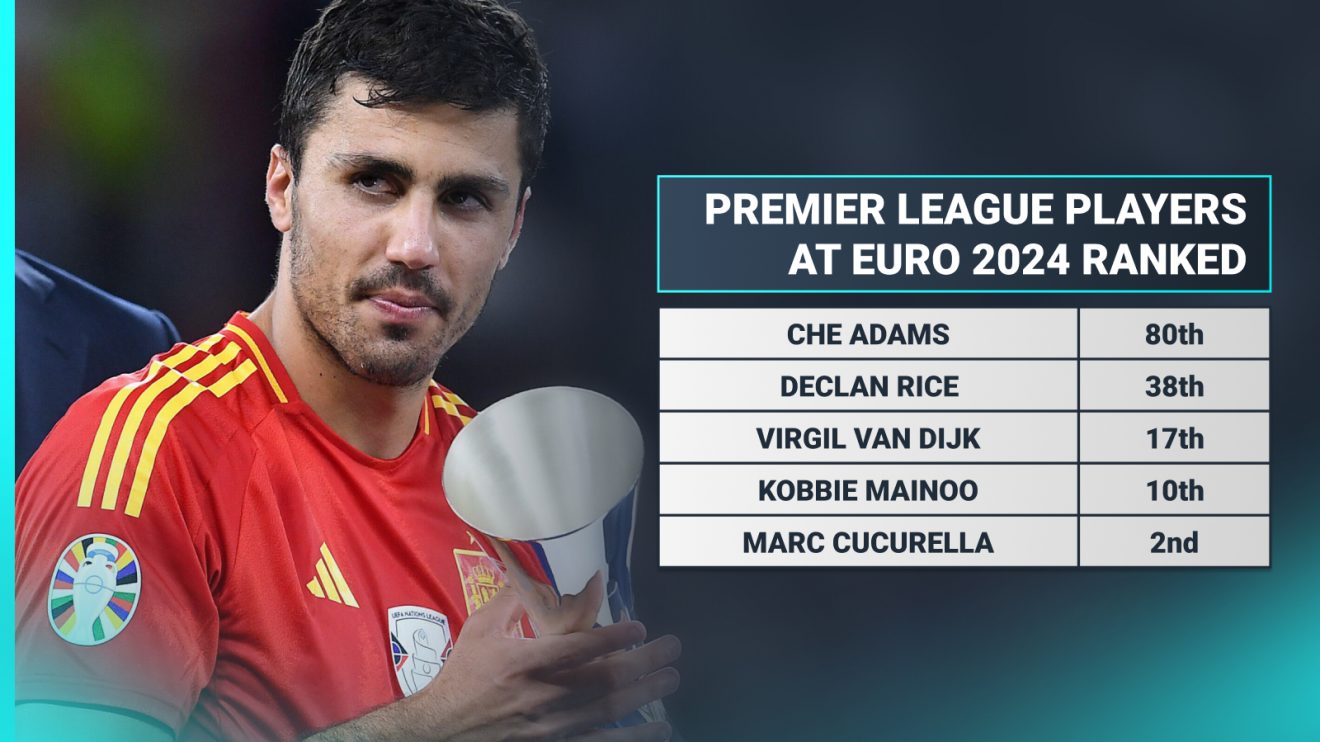 Spain midfielder Rodri with his Player of the Tournament award at Euro 2024.