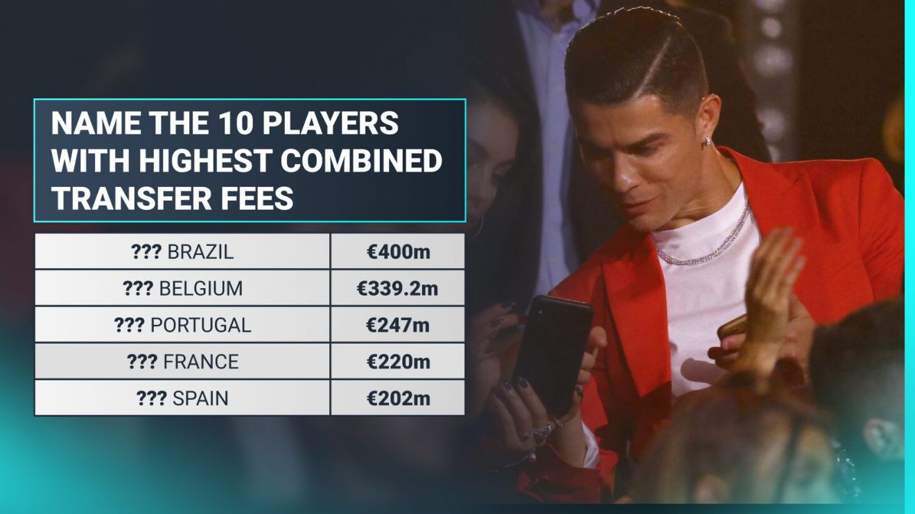 Cristiano Ronaldo looks at his phone.