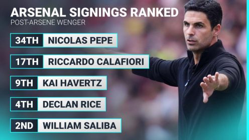 Odegaard top, Willian bottom in ranking of every Arsenal signing after Wenger