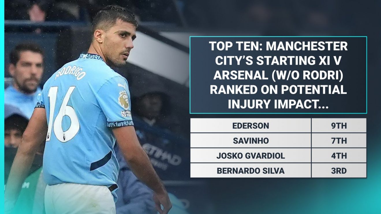 Man City Rodri injury
