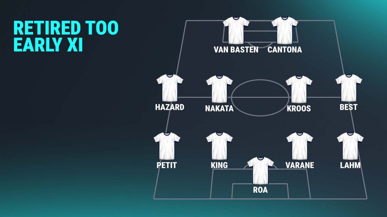 Retired Too Early XI