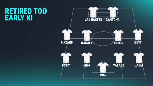 Ex-Man Utd defender Varane makes star-studded XI of players who retired too early