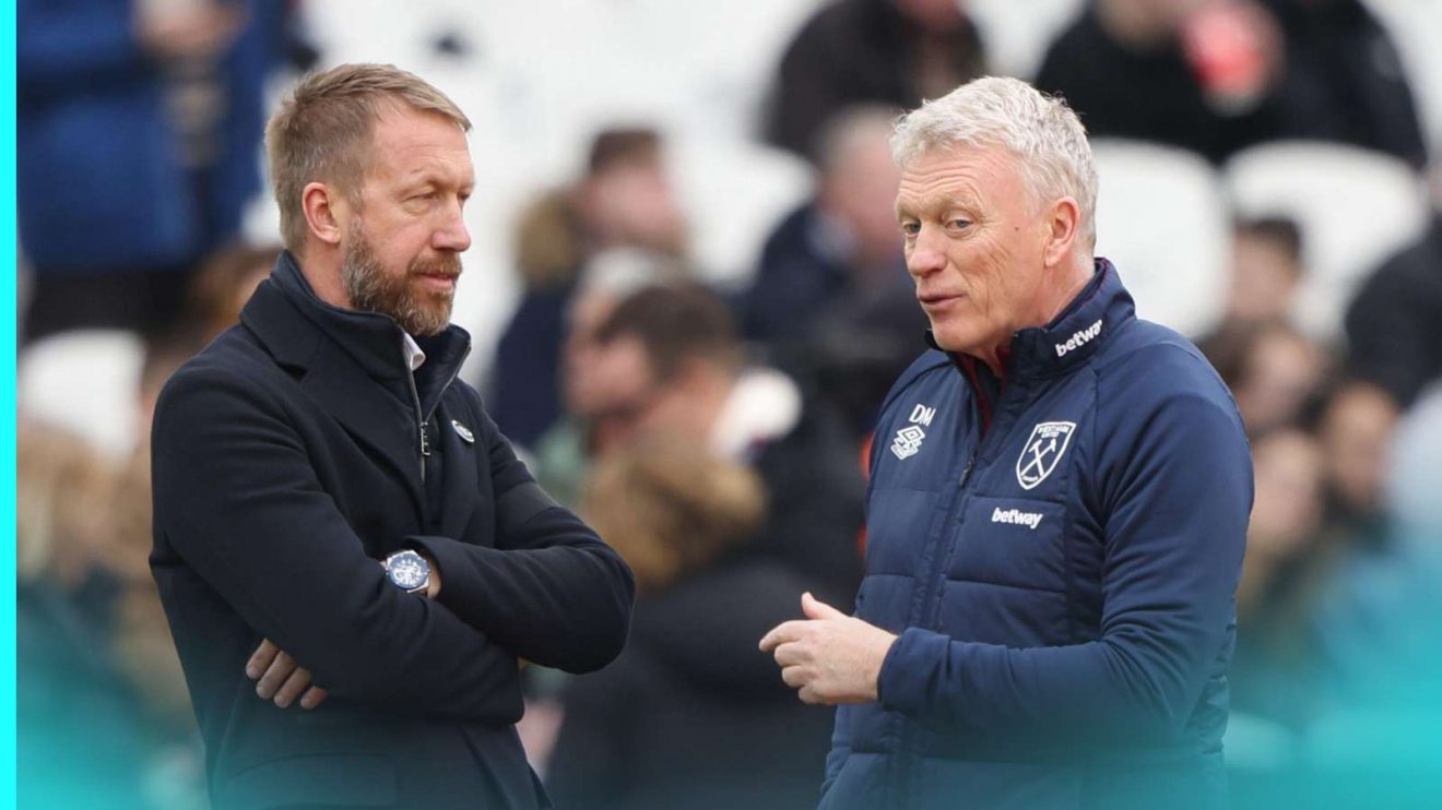O'Neil sack? Ex-Man Utd, Chelsea managers 'very keen' on Wolves job ...