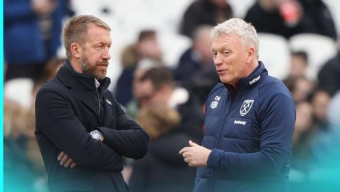 Ex-Man Utd, Chelsea managers ‘keeping tabs’ on Wolves job amid ‘concerns’ over O’Neil