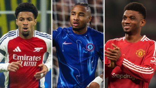 Premier League benchwarmers who deserve a chance: (Nearly) one per club