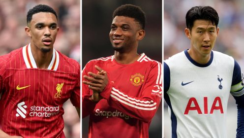 Trent, Son, Amad and 16 other Premier League players out of contract in 2025