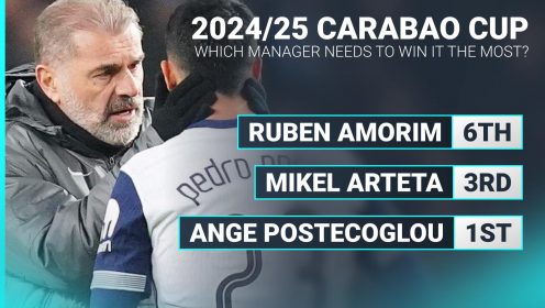 7) Slot, 3) Arteta, 2) Howe – ranking eight managers by how desperately they need Carabao glory