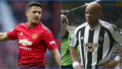 Manchester United’s worst January signing obvious as Mudryk destined for Chelsea crown