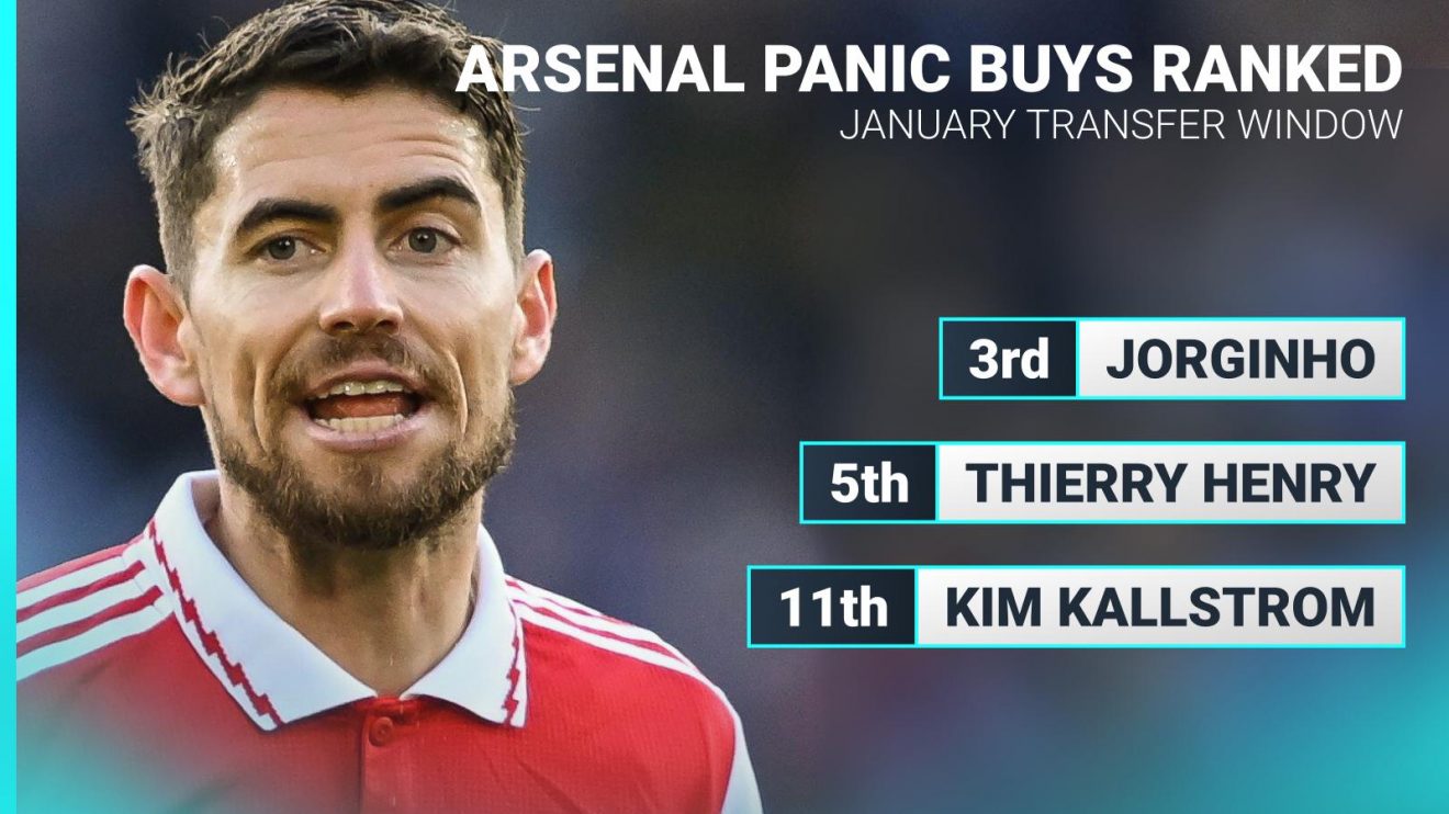 Arsenal ranking: Jorginho panic buys graphic