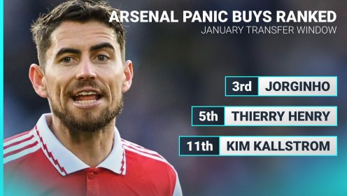 Arsenal January panic buys ranked as Arteta chases new striker after Zubimendi agreement