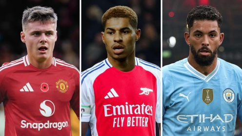 Rashford to Arsenal, Ferguson to Man Utd among potential last-gasp January loans for Big Six