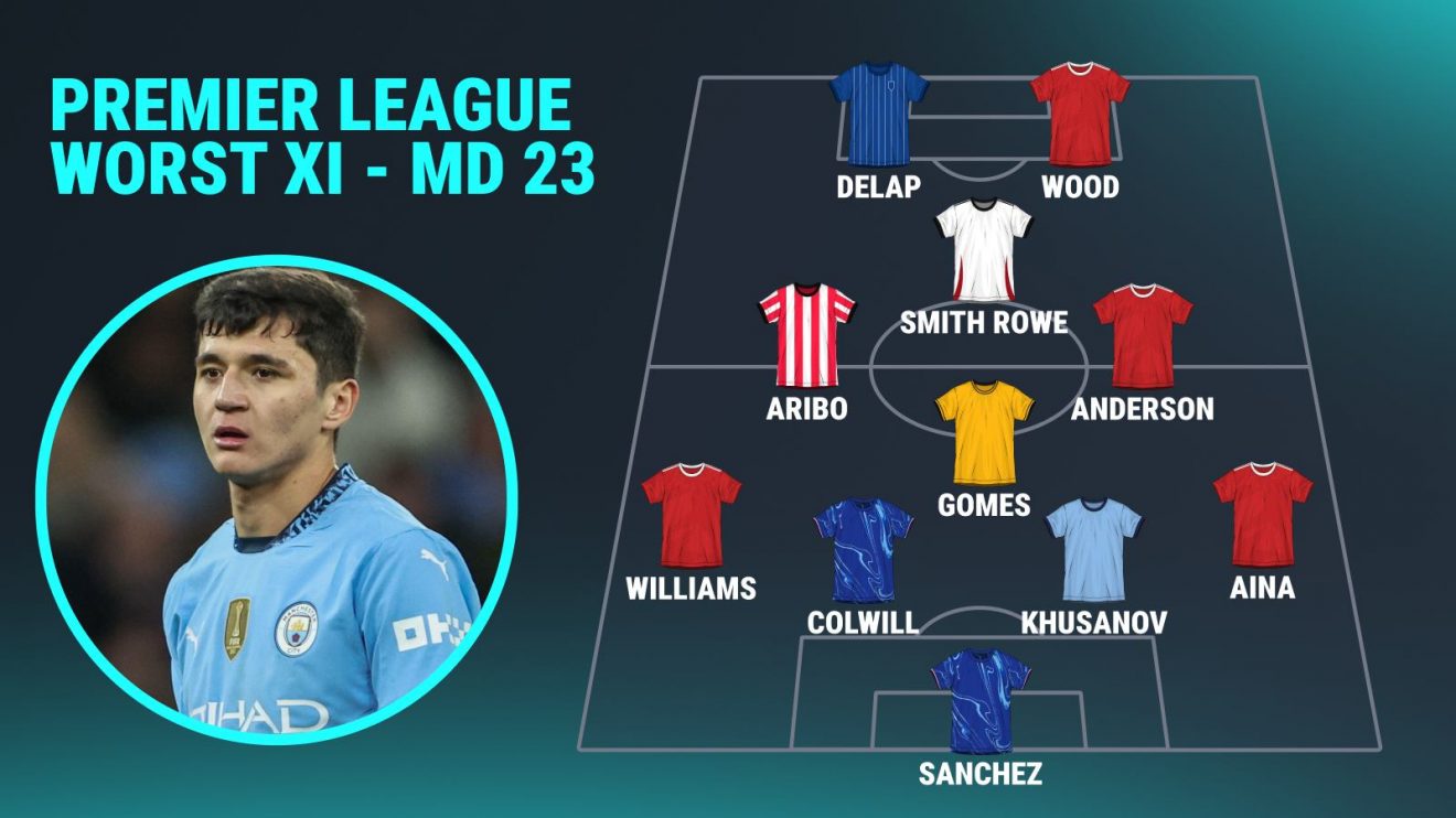Abdukodir Khusanov, worst XI graphic