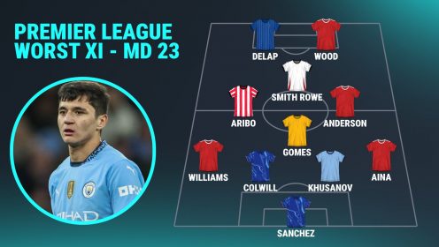 Man City debutant joins clumsy and bullied Chelsea players in Premier League Worst XI
