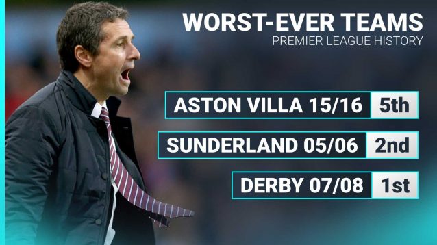 Remi Garde, Aston Villa graphic