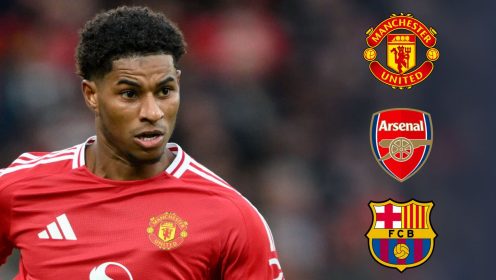 Arsenal 5th), Barcelona 3rd): Marcus Rashford’s six end-of-window outcomes ranked on likelihood