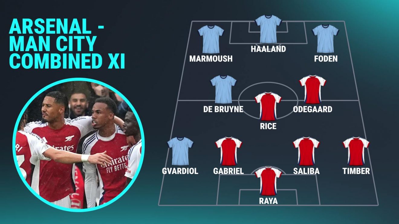 Arsenal - Man City combined XI graphic