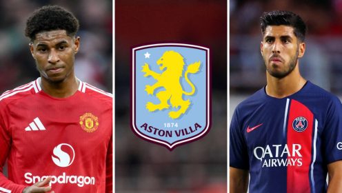 Aston Villa in talks for stunning move after Rashford as pieces in place to land 18 G/A PSG star