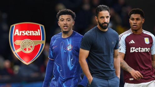 Seven loanees who could ’embarrass’ and ‘humiliate’ parent clubs like Rashford and Man Utd