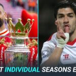 Salah, Suarez, Henry: Top ten individual seasons in Premier League history