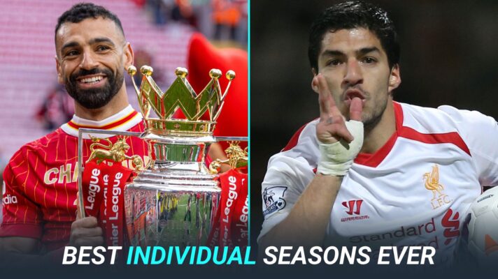 Mohamed Salah and Luis Suarez
