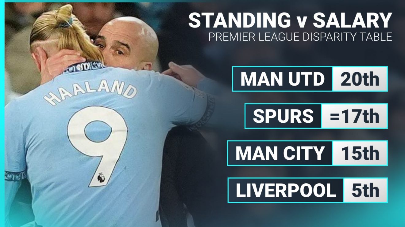 Man City Premier League salary to position disparity table