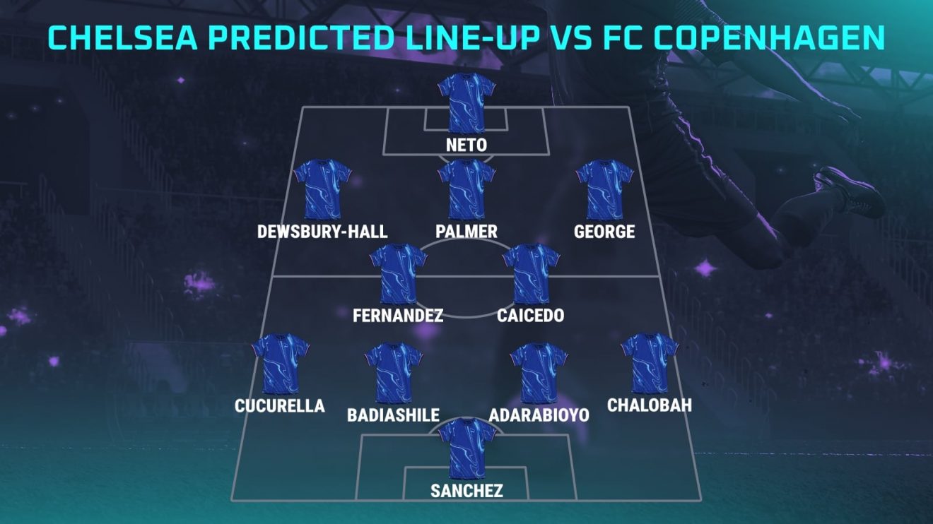Chelsea vs FC Copenhagen prediction, expected line-ups, how to watch ...
