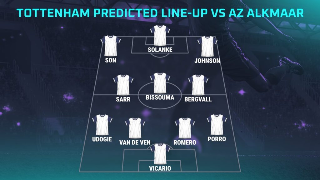 Tottenham vs AZ Alkmaar prediction, expected line-ups, how to watch and ...