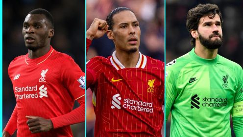 Ranked: Liverpool’s 10 most expensive signings as Darwin Nunez nears exit door
