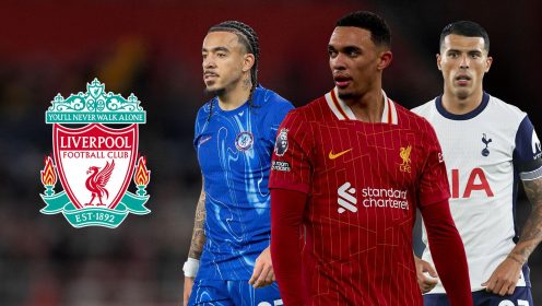 Alexander-Arnold replacements ranked as Real Madrid-bound star confirms Liverpool exit