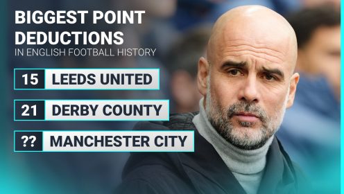 The biggest point deductions in English football history with Man City FFP verdict expected