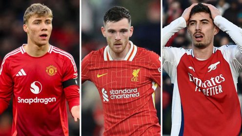 Man Utd flop Hojlund, Havertz, Robertson: Top 10 Premier League players for the chop