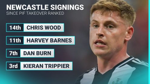 Newcastle PIF signings ranked: PSR shambles bottom, Arsenal target top, Harvey Barnes 11th