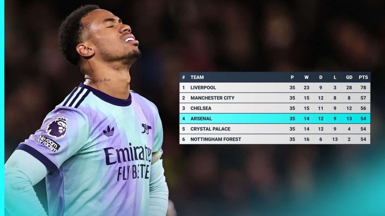 Arsenal/Gabriel table graphic
