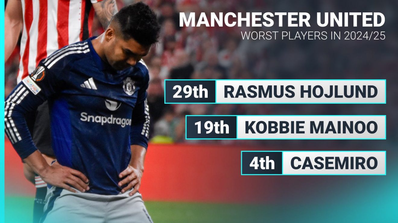 Casemiro, Man Utd player ranking graphic
