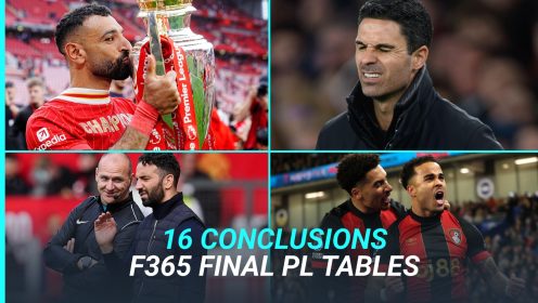 16 Conclusions on the F365 tables: Liverpool difference, Arsenal flaw, peak Spursiness