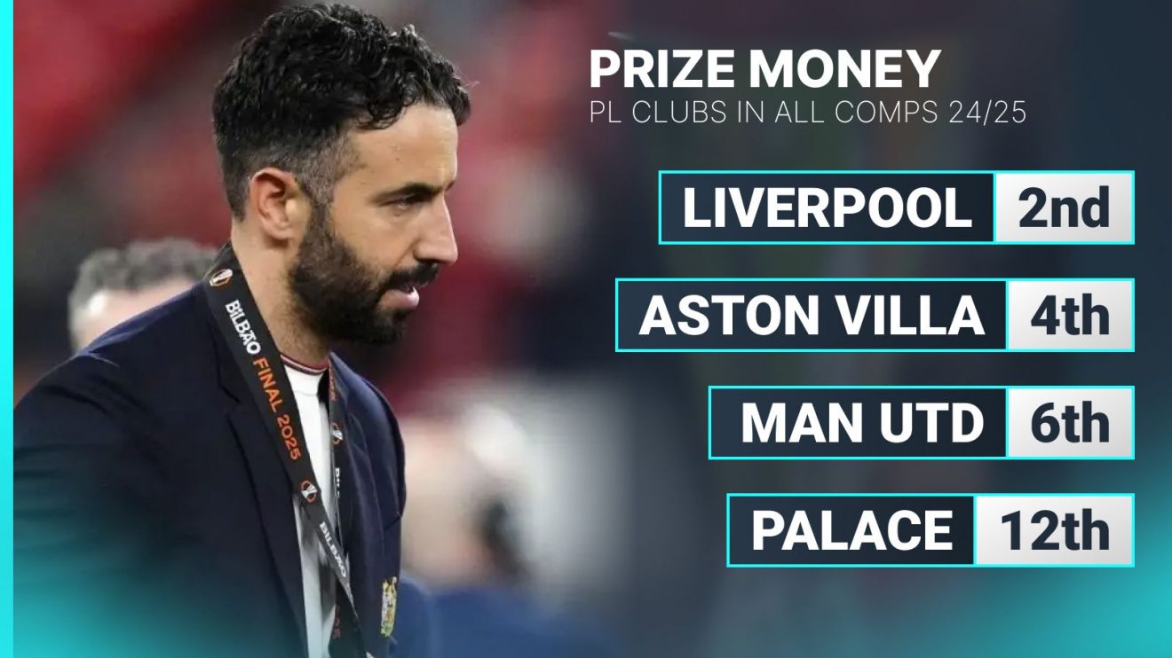 Premier League prize money for clubs in all competitions in 2024/25