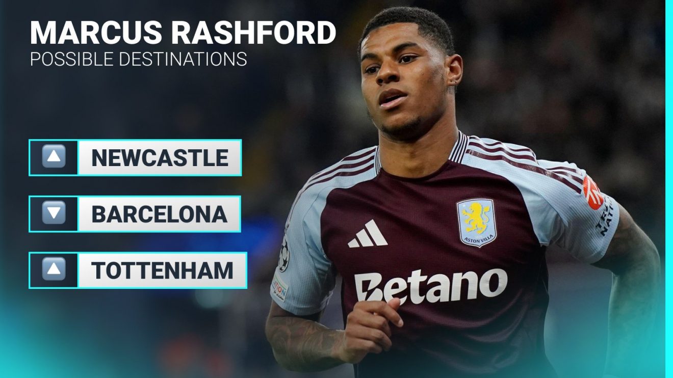 Marcus Rashford possible destinations