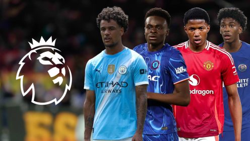 Premier League youngsters primed for loans this summer: Chelsea trio, Man City, Man Utd duos…