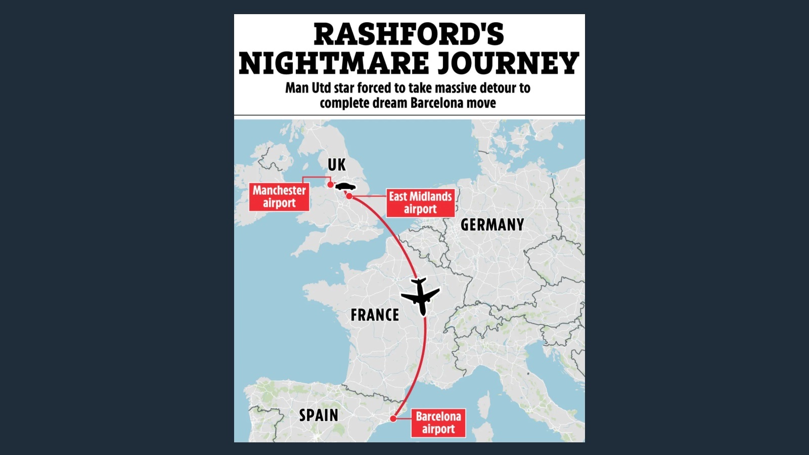 Marcus Rashford's 'nightmare journey' to Barcelona