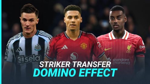 Ten-striker transfer domino starts with Sesko to Newcastle and ends with Wissa via Isak to Liverpool